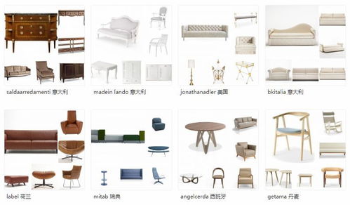 全球頂級(jí)家具品牌產(chǎn)品資料全解析與磁電材料研發(fā)新趨勢(shì)