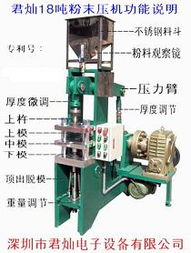 粉末壓機(jī)行業(yè) 制造、出口與磁電產(chǎn)品研發(fā)的協(xié)同發(fā)展