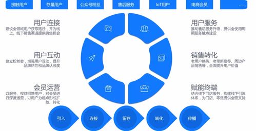 美云智數(shù)榮膺年度數(shù)字營(yíng)銷卓越服務(wù)商，引領(lǐng)互聯(lián)網(wǎng)數(shù)據(jù)服務(wù)新浪潮
