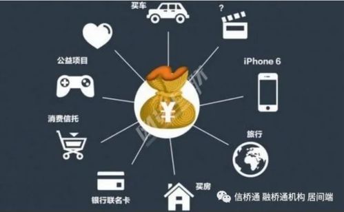多場景化建設 互聯(lián)網(wǎng)金融科技時代金融機構(gòu)的獲客破局之道