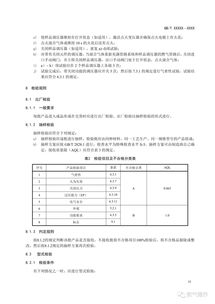 燃?xì)馊紵骱腿紵骶哂冒踩涂刂蒲b置——壓力調(diào)節(jié)裝置征求意見稿解讀
